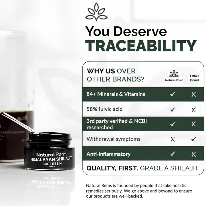 Natural Rems Shilajit Resin - Image 4